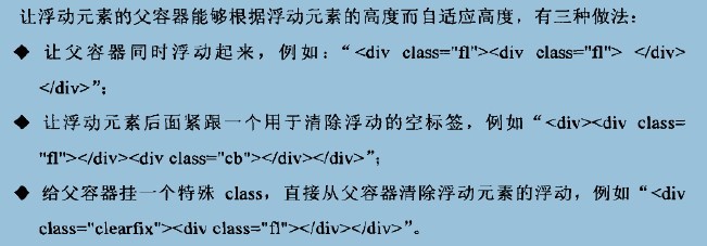 ԪصĸӦ߶