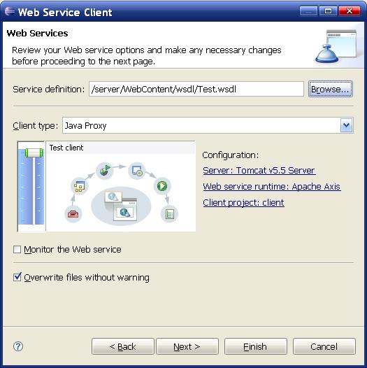 ����AXIS��web service��Ŀ�����ｨ