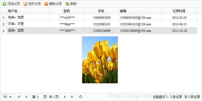  jQuery EasyUI Datagrid ͣ/뿪¼onMouseOver/onMouseOut