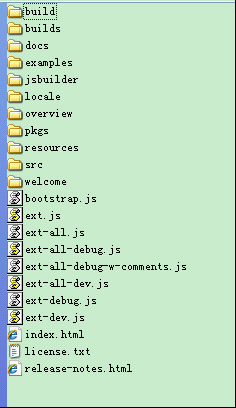 Extjs4.0 ѧϰһ