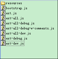 Extjs4.0 ѧϰһ