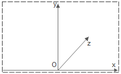 JavaScript ͼƬ3Dʾռ䣨3DRoom