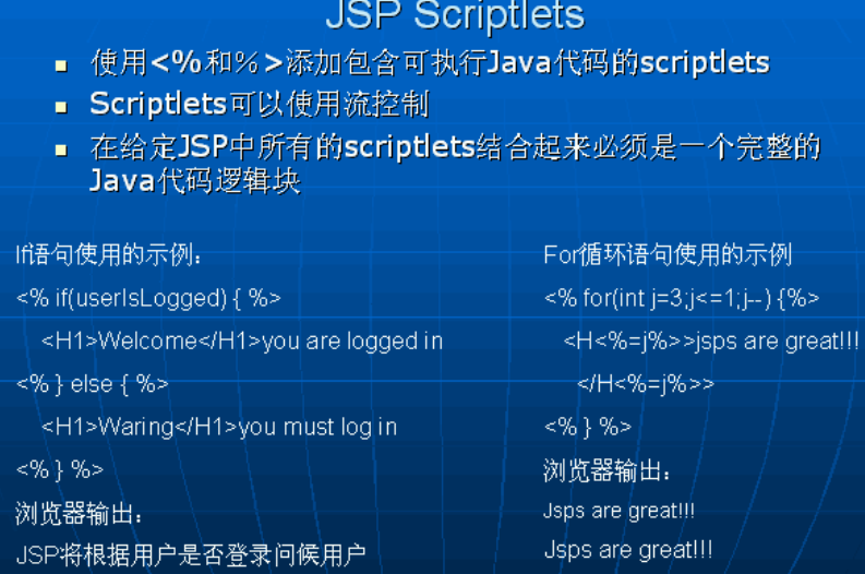 J2EEʩý JSP