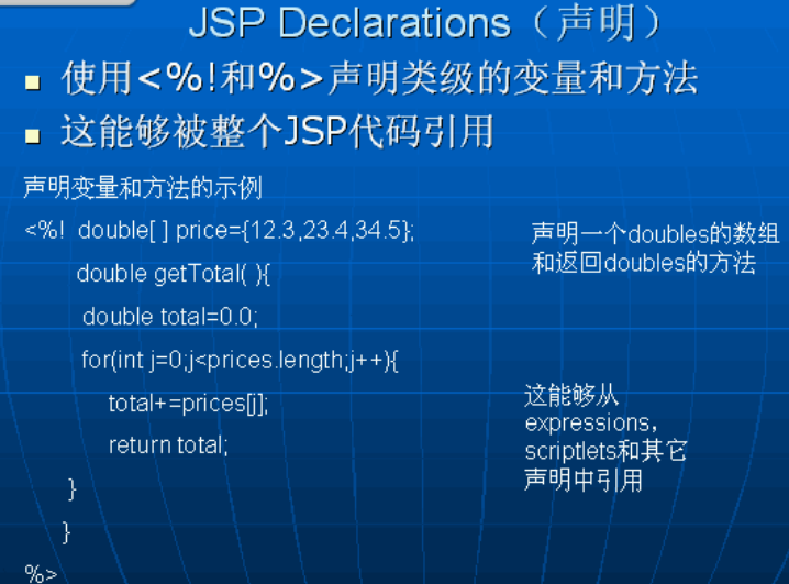 J2EEʩý JSP