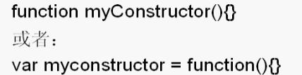 JavaScriptģthiscall()apply()JSĴ