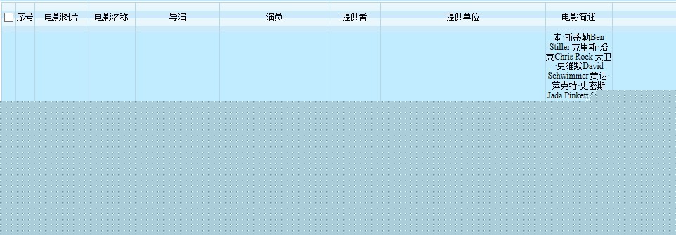 JSTL��ǩʹ��-�б�����ʾ���ݴ���ָ�����������.��ʾ������汻�ſ�