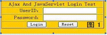 ʩԭʼAJAXJava Servletʵˢµĵ¼ϵͳ