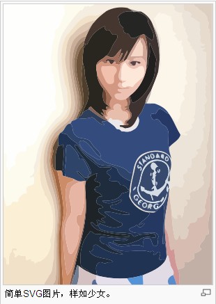 关于JS页面动态绘图SVG,Canvas,VML引见