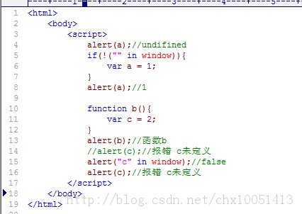 in window   js δundifined