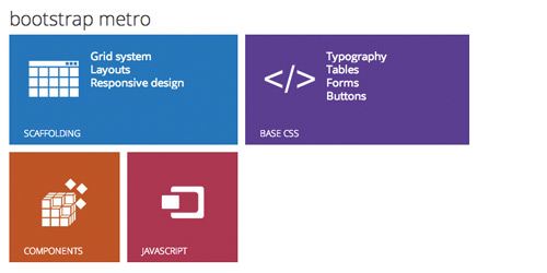 (ת) Twitter Bootstrap JavaScript