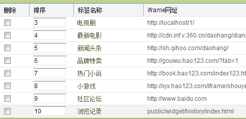 JSвiframe Ӧ߶Ƚ