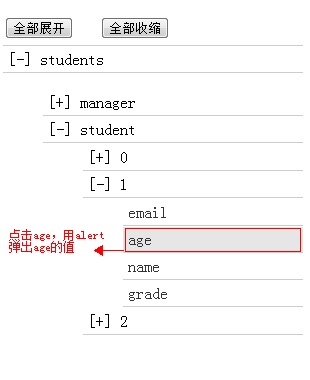 javascriptλȡ̬ɵԪصvalueֵ