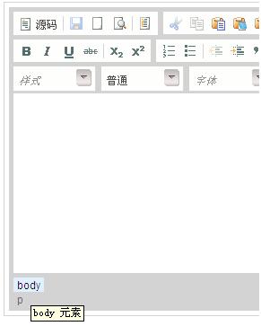 ckeditorʱϽǳbodypͼƬ