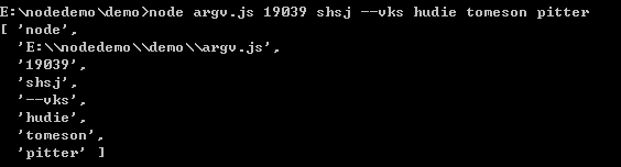 Node.jsѧϰ()-ģ
