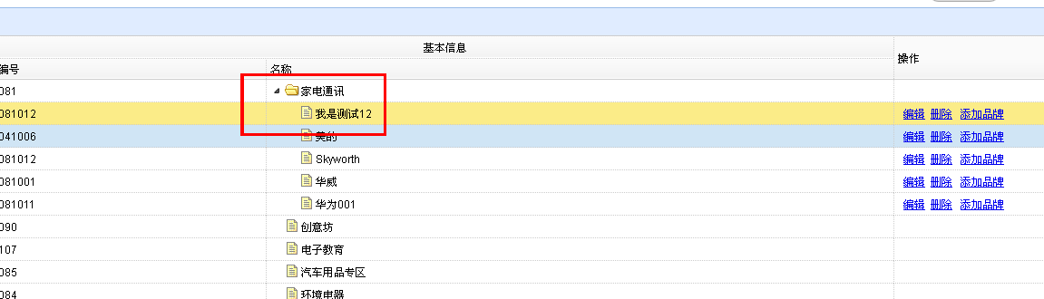 jquery easyui treegrid й⣡