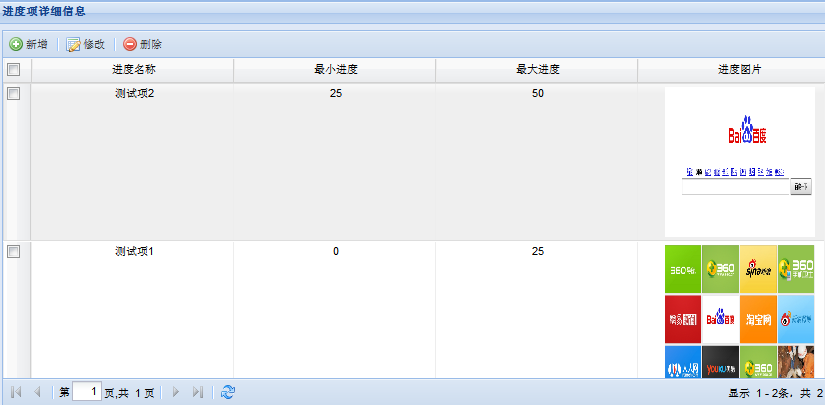 怎么设置Ext GridPanel中的数据垂直方向居中