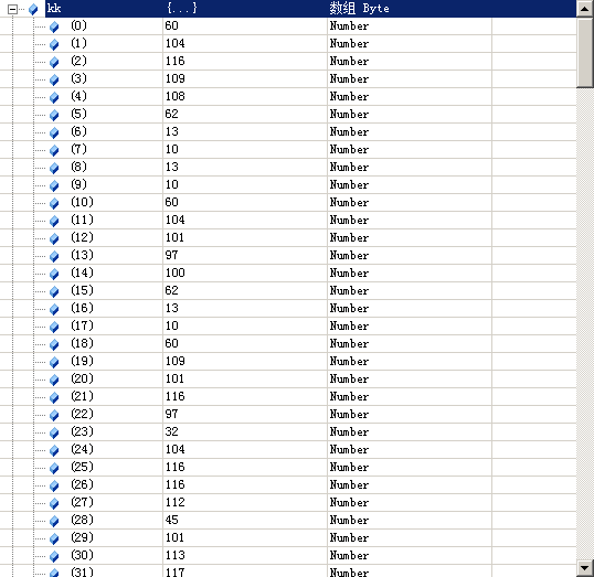 responseBody的有关问题