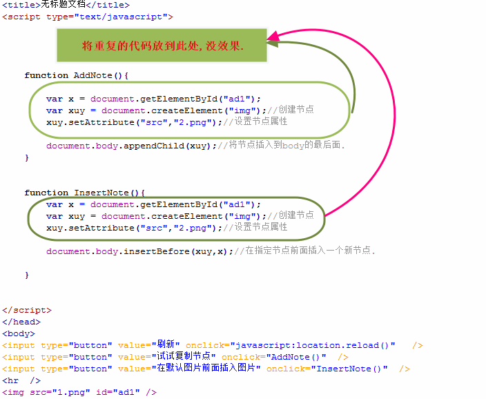 Ϊʲô���ܷ�������