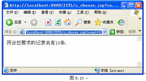 ׼ǩ(JSTL)_͵ĸܽᣨʮοΣ