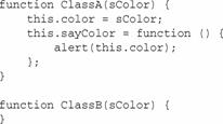 Javascript м̻Ƶʵ