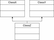 Javascript м̻Ƶʵ