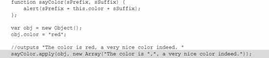 Javascript м̻Ƶʵ