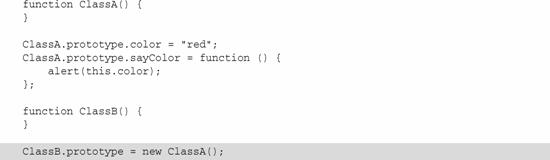 Javascript м̻Ƶʵ