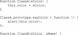 Javascript м̻Ƶʵ