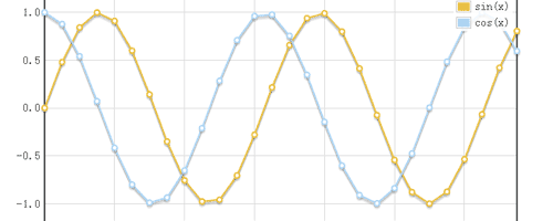 ƼſܰҳͼJavaScriptܽűת
