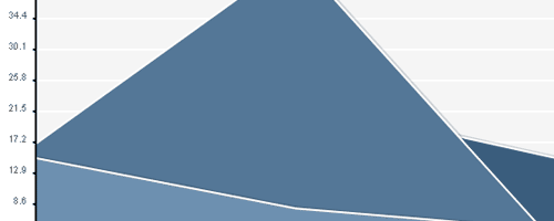 ƼſܰҳͼJavaScriptܽűת