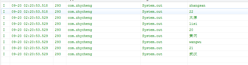 Android Json����֮ʵ��(2)