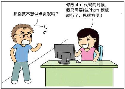 Javascript 页面模板化 ——多数人没有使用过的方法