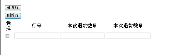 小弟我就想用js实现新增行删除行的功能 已经写了1天了 实在不会了 求大神帮帮小弟我