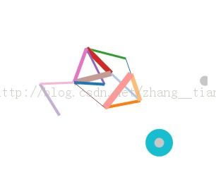 【D3.V3.js数据可视化系列课程】(二十四)-力导向图