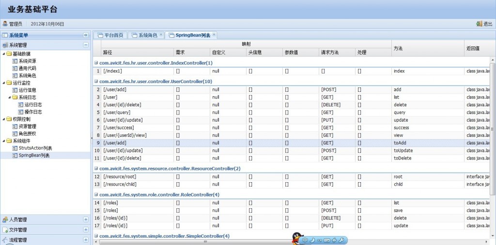 Spring3+Hibernate4+SpringMVC����Ext��JSON���ݸ�ʽ����