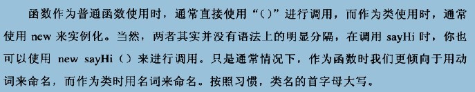 JavaScript�е���