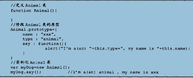 JavaScript�е���