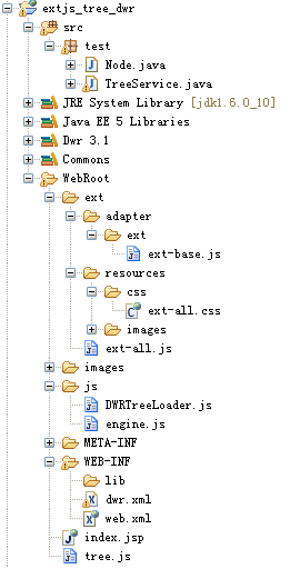 ExtJsDwrtree