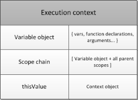 ΪҪnode.js