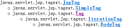 JSP自定义标签总结