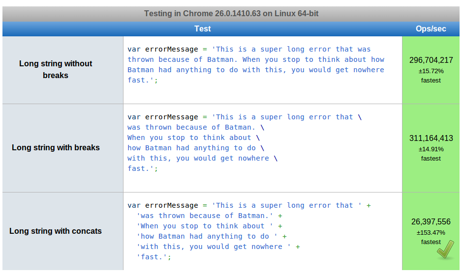 Javascript 