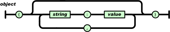 Ajax§JSONXML߿