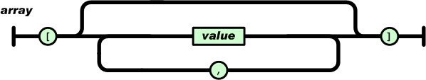 Ajax§JSONXML߿