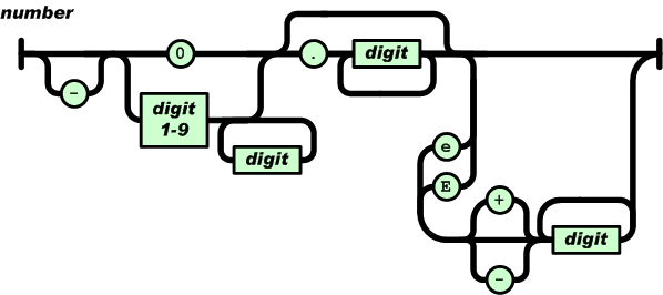 Ajax§JSONXML߿