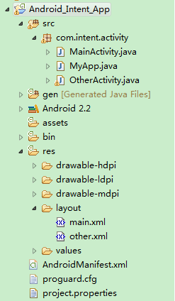 Android����JSON��ʽ(һ)������������JSON����