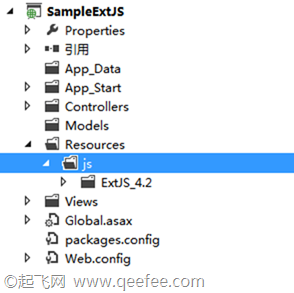 ExtJS 4.2 γ-01Hello ExtJS