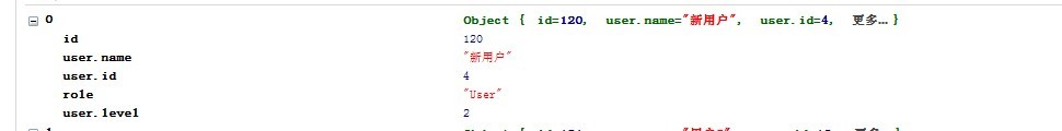 jsjsonַ桰user.name޷