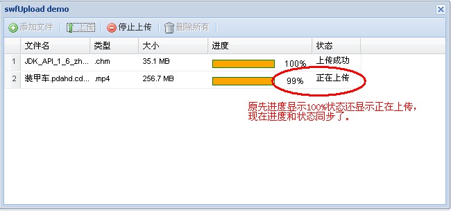 Extjs3.3 + swfUpload2.2 兑现多文件上传组件