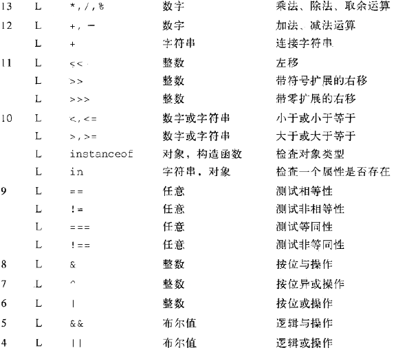 ������JavaScriptѧϰ�ʼ� - ����ʽ�������