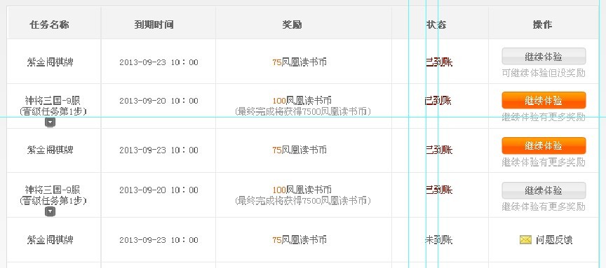 点击图片增添table或者是div